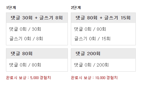 달려볼법두우우우~~