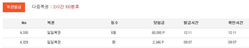 일복 6등 감사합니다