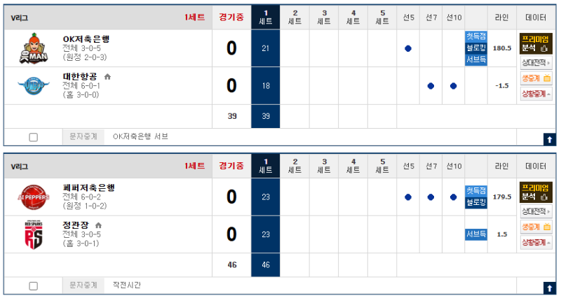 항공 정배받고 또 저러네 ㅋㅋ