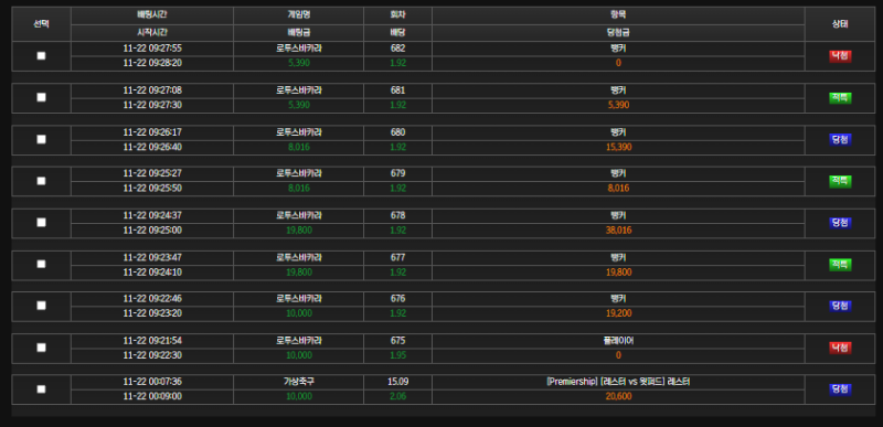 로투스 뱅줄 ㄷㄷ