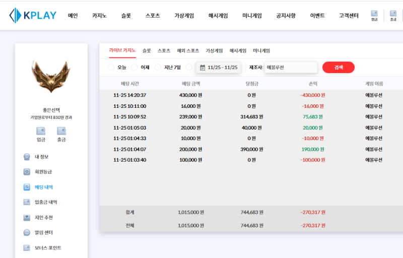 또 망했네요 ㅠㅠ