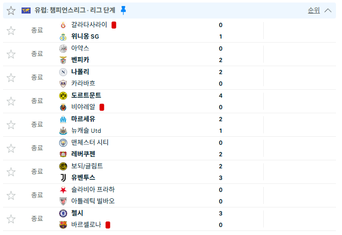 맨시티 진거 레전드네 ㅋㅋ