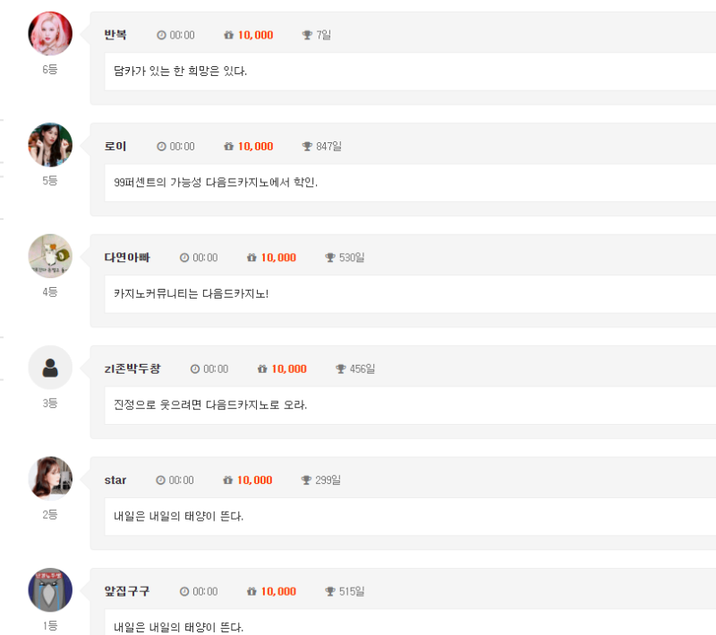 6등 까비 알론소 ㄷㄷ