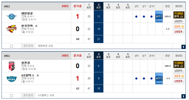 전반전 우리은행 -1.0 역마핸 ㅅㅅ