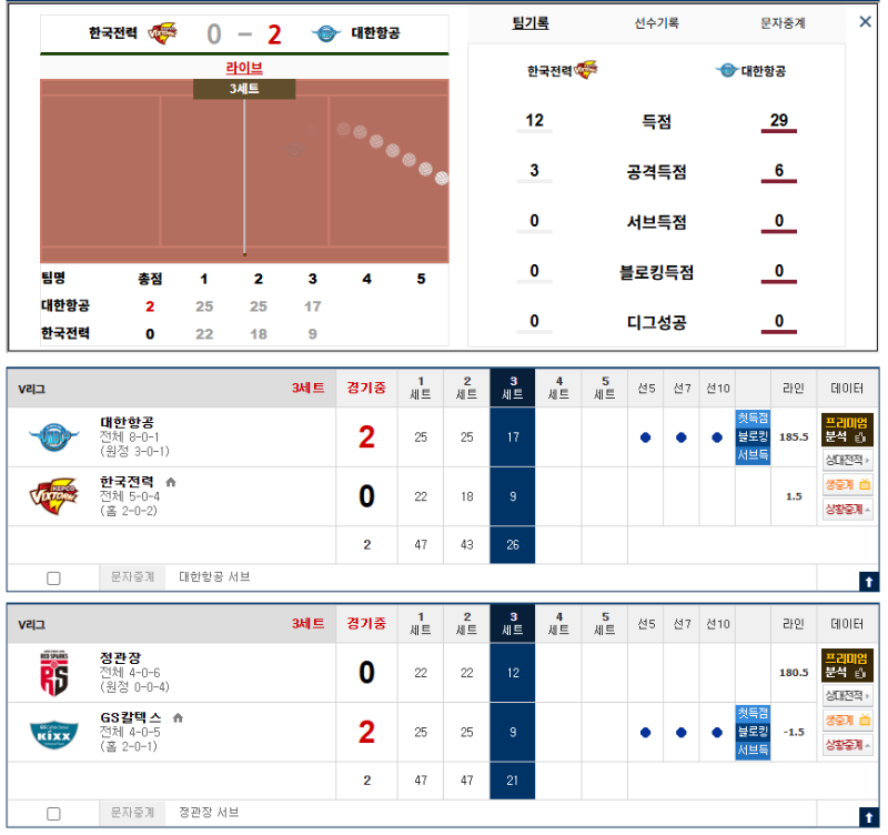 달리는척 하지마라 여농아  ㅋㅋ