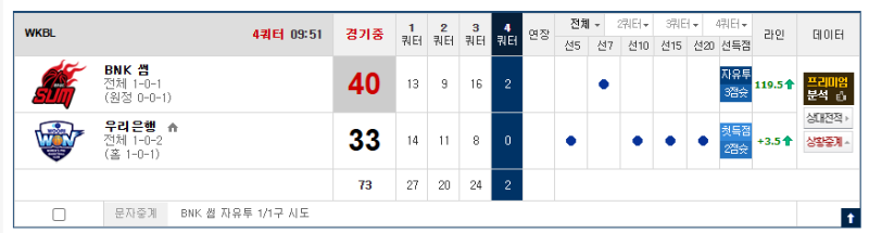 달리는척 하지마라 여농아  ㅋㅋ