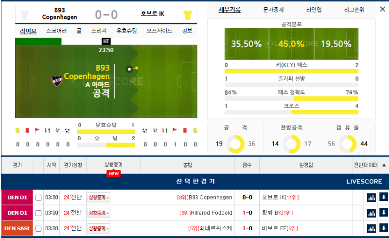 호브로 IK도 골넣자