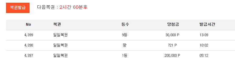 일복9등 감사합니다
