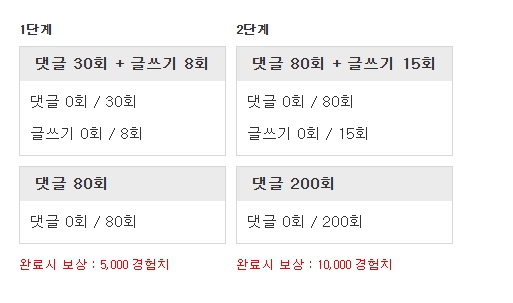 달려볼법두우우우~~