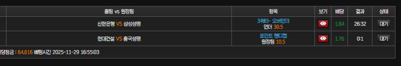 뭘이리 달렸냐 ...신한아 ...