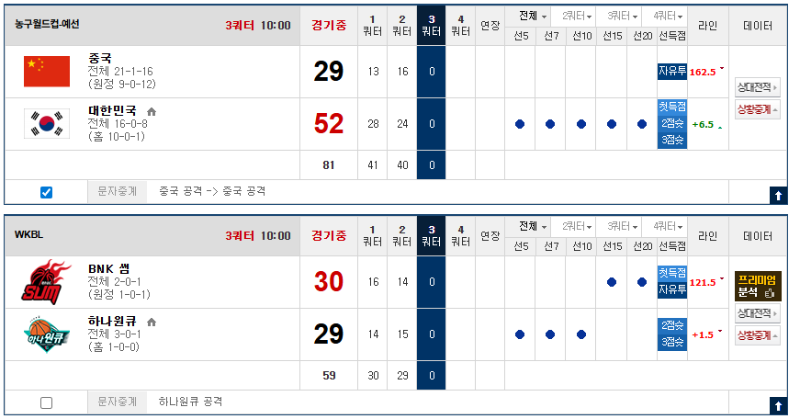 대한민국 진짜 개잘하네...