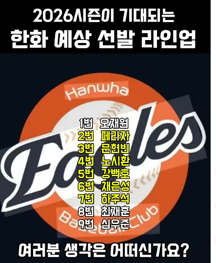 쇼츠 내리다 봤는데 강백호 한화 오네요?