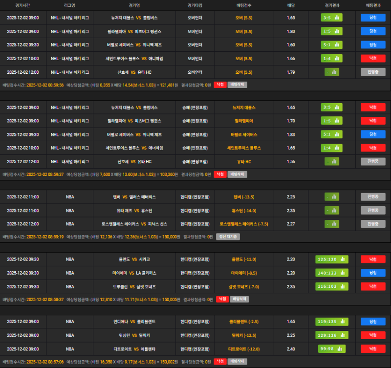 2P 0골해서 언더났네 하 ㅋㅋ