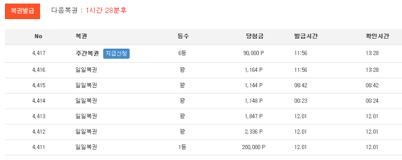 주복 6등 감사합니다