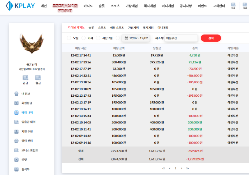 조금먹었는데...