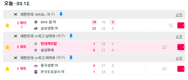 도공은 지고있다가 ㄷㄷ 역전 ㄷㄷ