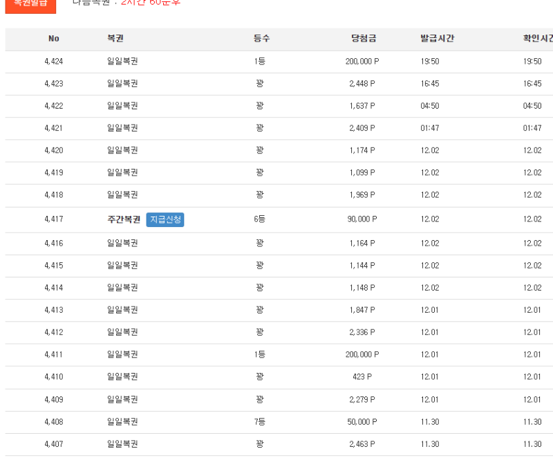 일복1등 나이서 ㅅㅅ