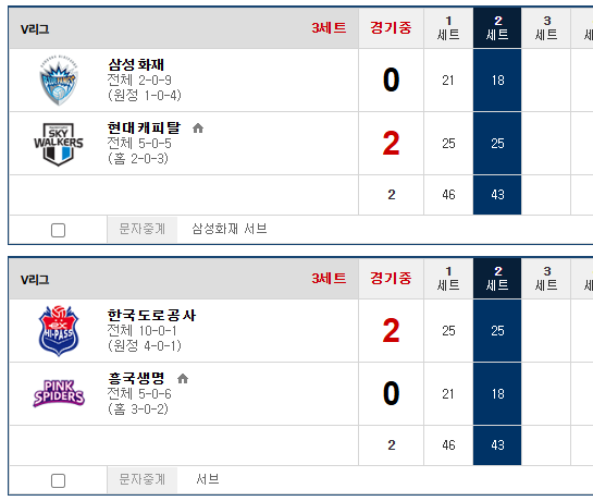 둘이 배구 짰나? ㅋㅋㅋ