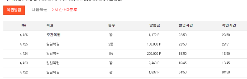 일복 2등 감사합니다...