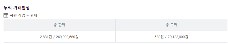 오랜만에 아이템 팔아보는데..