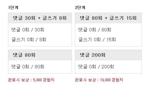 달려볼법두우우웅~!