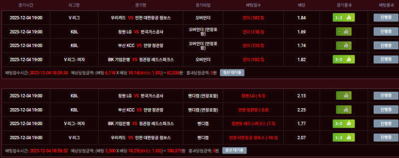 올언더 개열받네...