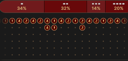 [첫충 이벤트] 참여합니다