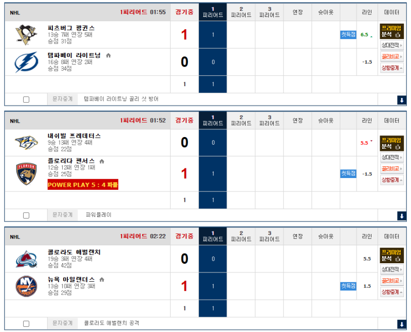 1P오버는 힘들겠지만...