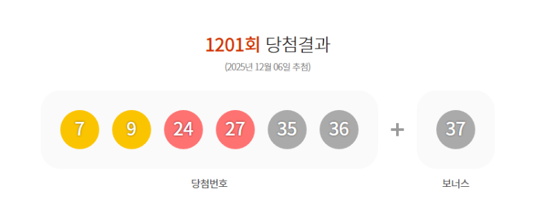 ⭕로또⭕ 이벤트 결과 ⭕로또⭕ 이벤트 결과