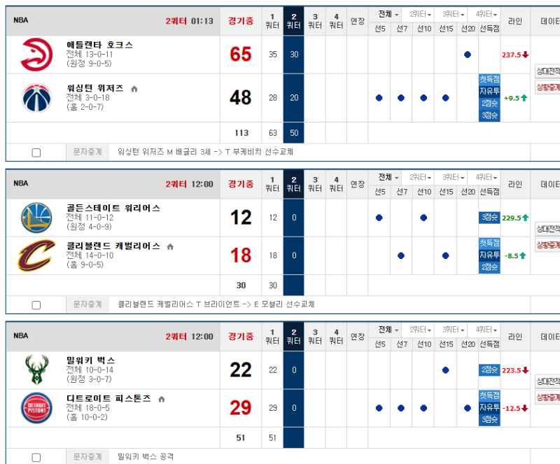ㅋㅋ 진짜 클블 골스 30점뭐임 ㅋㅋ