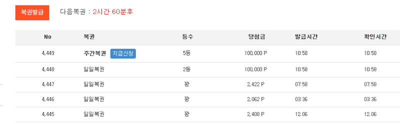 주복 5등 감사합니다