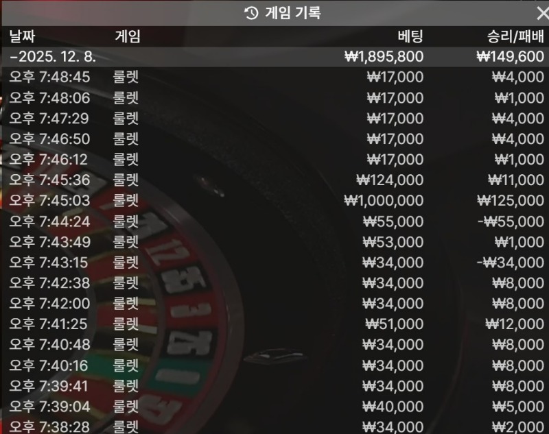 일당 챙겼으면 튀어야죠!!