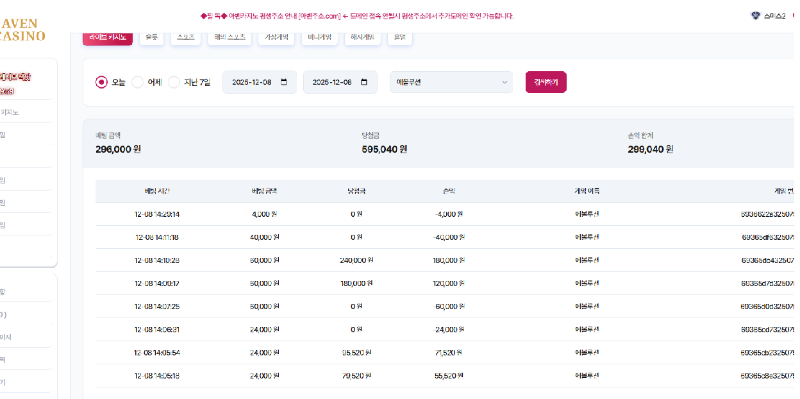 포전 성공 후기