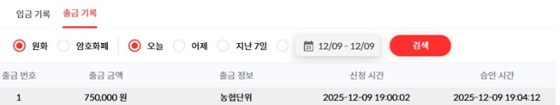 케플 [슬롯 배당왕 715배]