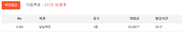 6등 감사합니다