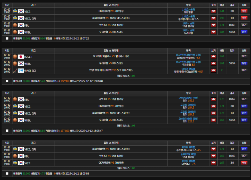 국내 올역배 레전드네 그와중에 남농만 오버 ㄷㄷ
