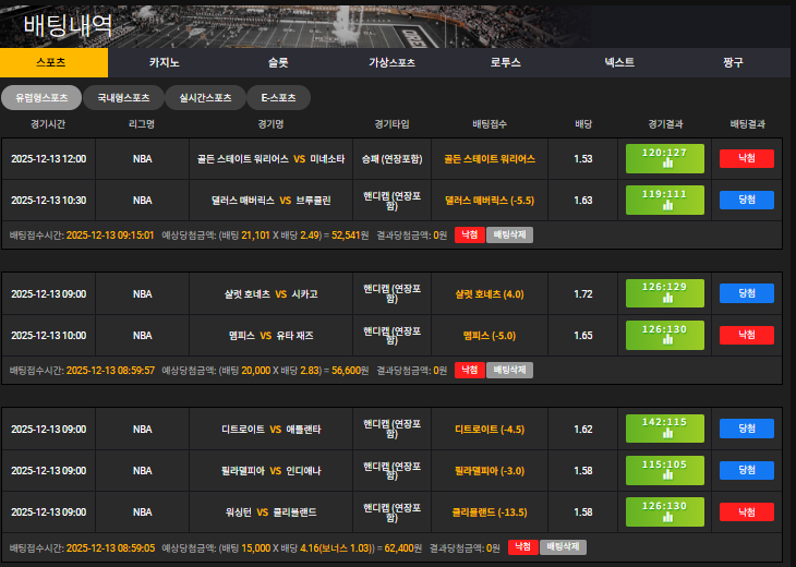 NBA 진짜 맞추기 어렵다 ㄷㄷ