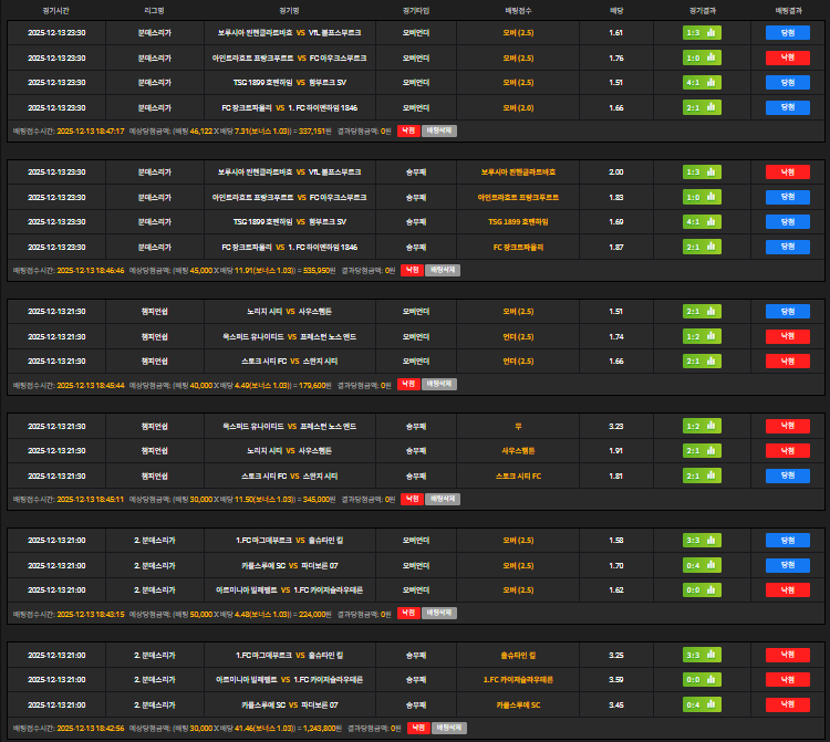 한폴낙 두박스 뼈아프다