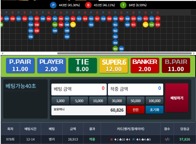 오랜만에 포바 ㄷㄷ