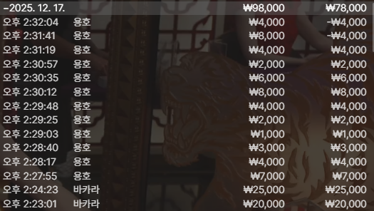 드타 줄 지리네요;;