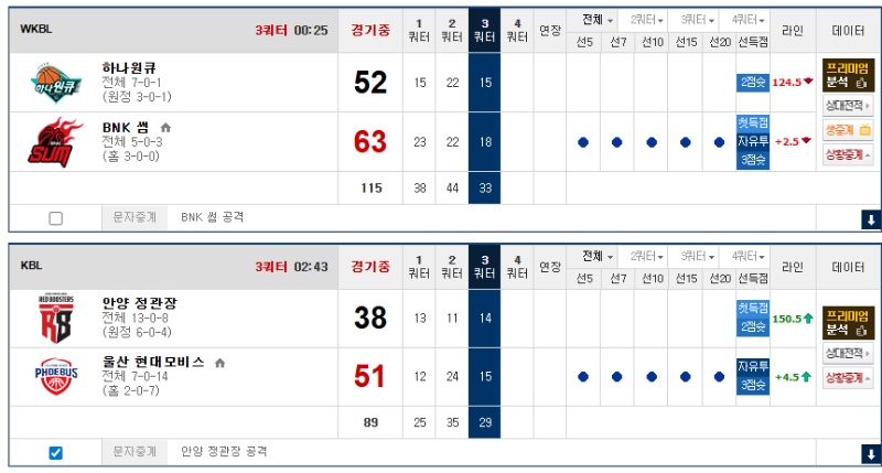 3쿼도 조합실패 ㄷㄷ