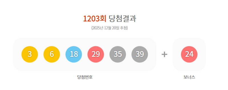 ⭕로또⭕ 이벤트 결과 ⭕로또⭕ 이벤트 결과