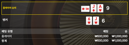 큰일 날뻔했네 ㄷㄷ