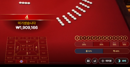 큰일날뻔...ㄷㄷ