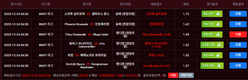 대충갔어도 너무열받네... -6마핸이...