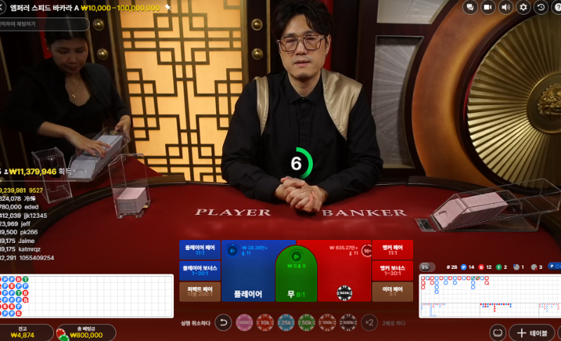 크리스마스에 훅갈뻔했네...