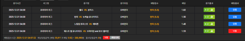 이거 한폴낙도 아쉽네요 ㄷㄷ