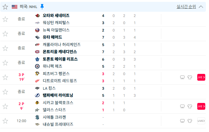 하키올오버네 ㅎㄷㄷ