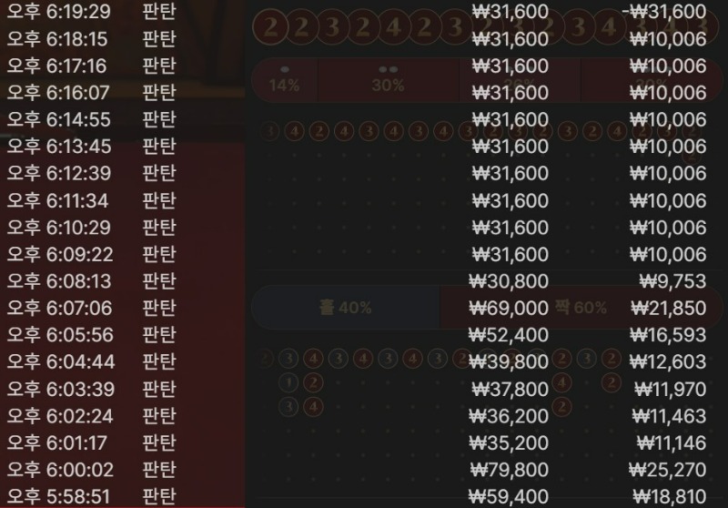 판탄 24연타에서 까비네요