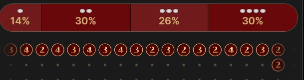 판탄 24연타에서 까비네요